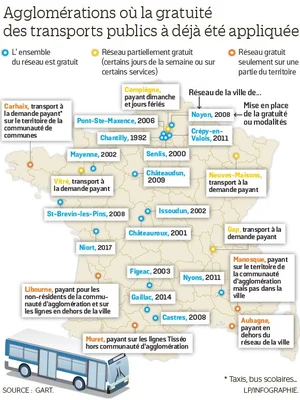 Carte de France indiquant les villes ayant généralisé la gratuité des transports.