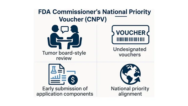 Foundayo : la pilule GLP-1 de Lilly approuvée par la FDA | France Épargne