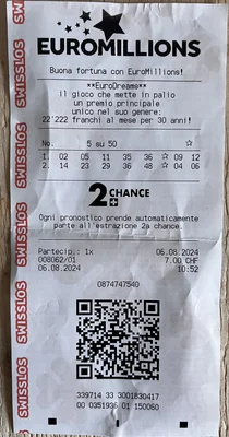 Ticket de loterie EuroMillions suisse avec deux grilles de numéros, la date du 06.08.2024 et un code QR
