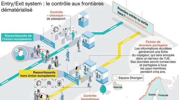 Des passagers attendent au contrôle des passeports devant les guichets d'un aéroport.