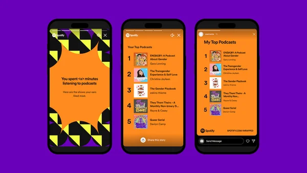 Aperçu du Spotify Wrapped pour créateurs de podcasts, avec trois écrans de statistiques.