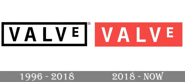 Évolution du logo de Valve (1996-2018 et 2018-présent).