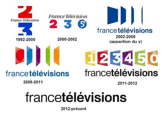 Évolution du logo de France Télévisions de 1992 à nos jours.