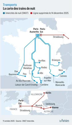 Carte du réseau Intercités de nuit en France en octobre 2025, montrant les lignes actives et une ligne menacée de suppression.