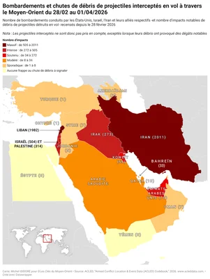Carte des bombardements au Moyen-Orient entre février et avril 2026, avec des intensités variables selon les pays.