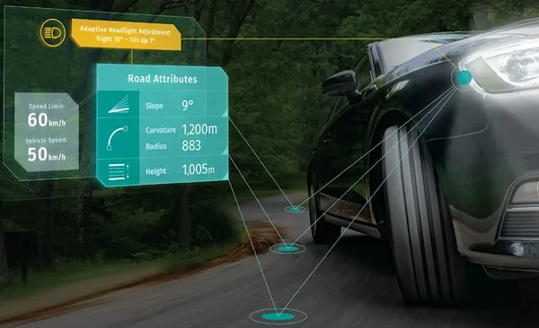 Graphique promotionnel d'une voiture noire sur une route forestière avec des panneaux numériques superposés affichant la pente, la courbure, les limites de vitesse et le réglage des phares adaptatifs